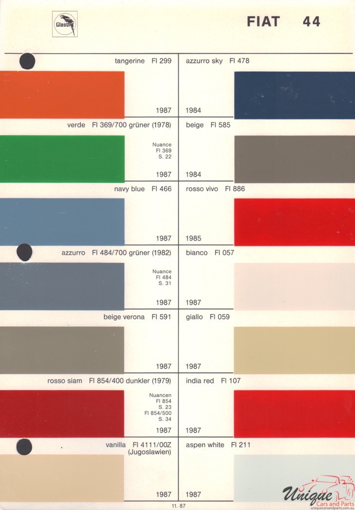 1984 Fiat Paint Charts Glasurit 1